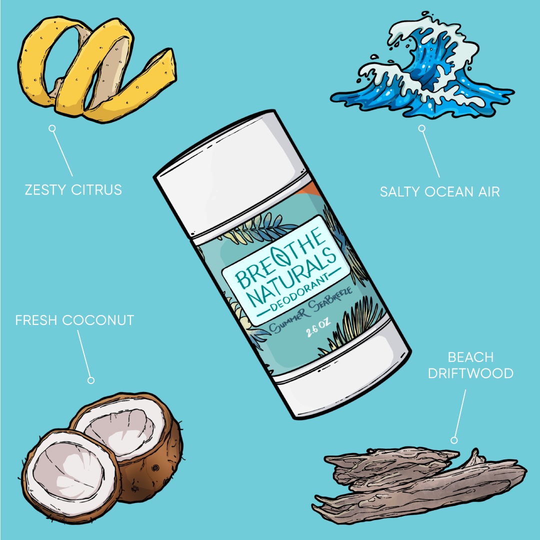 Summer Seabreeze Deodorant