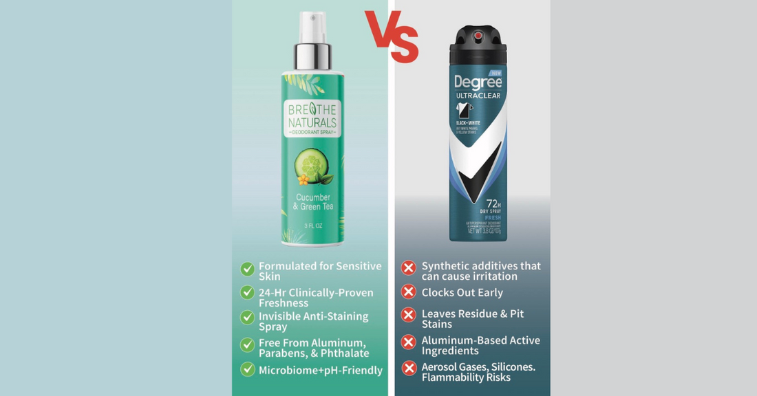 Is There a Natural Deodorant That Actually Lasts All Day?