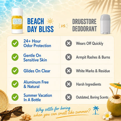 Beach Day Bliss Deodorant